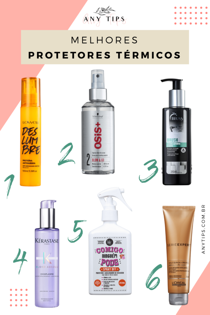 Protetor Térmico para Cabelo 2024: Melhores Opções